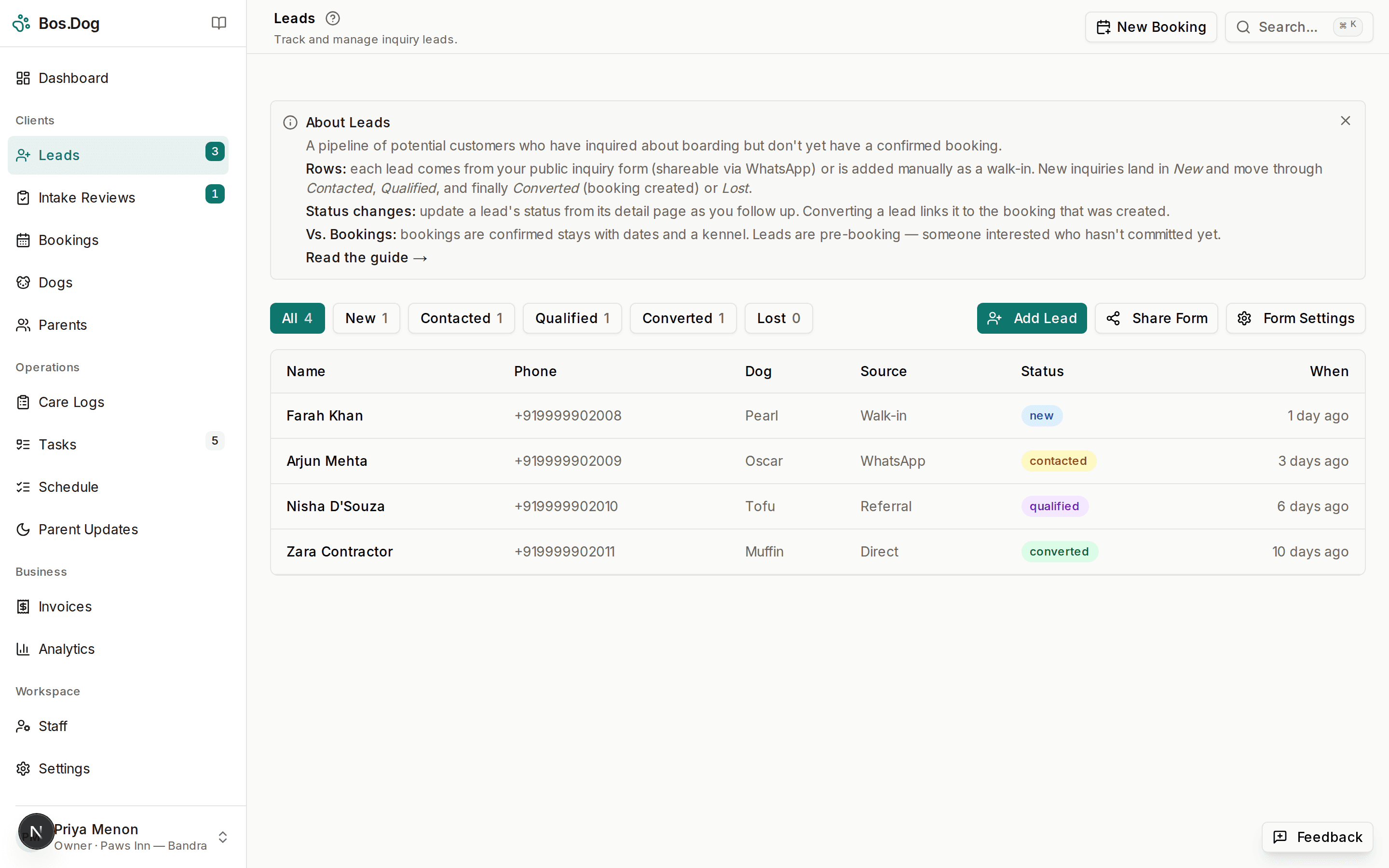 Lead dashboard showing inquiries land with dog name, breed, dates, and status