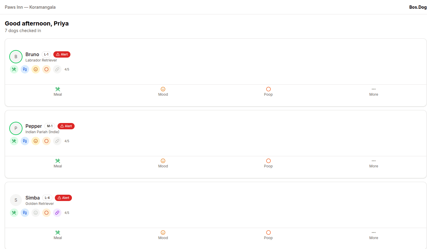 The caretaker's dog list, each dog showing which care is logged so far and one-tap buttons for meal, mood and poop