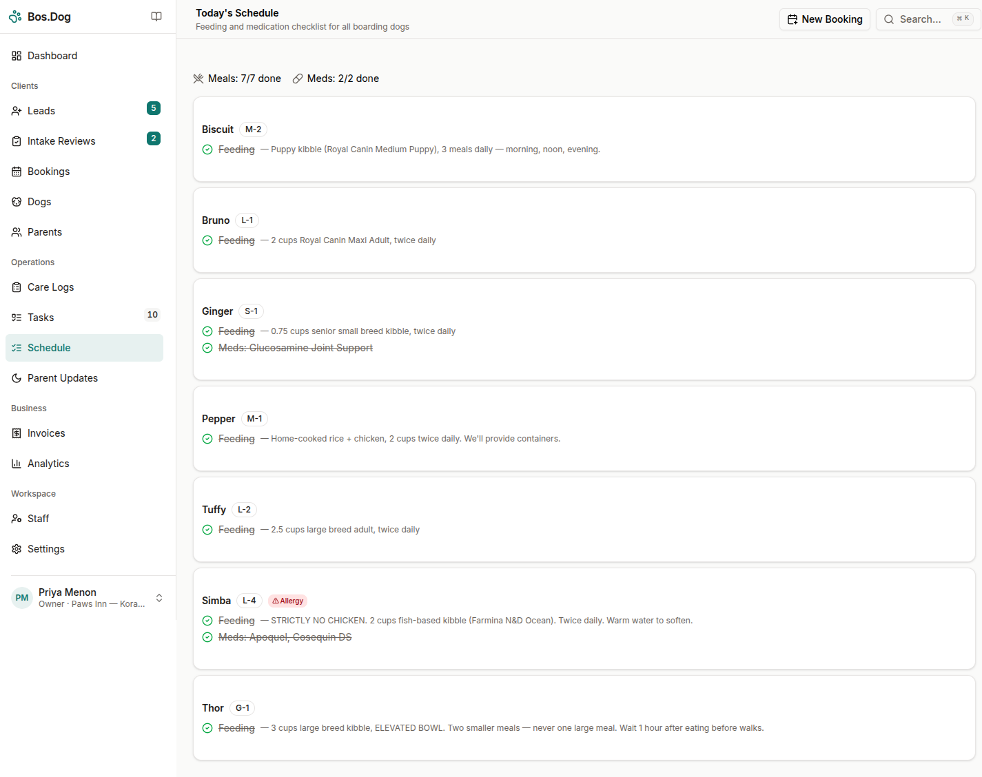 Full list of schedule rows — one per checked-in booking, with feeding and medication lines